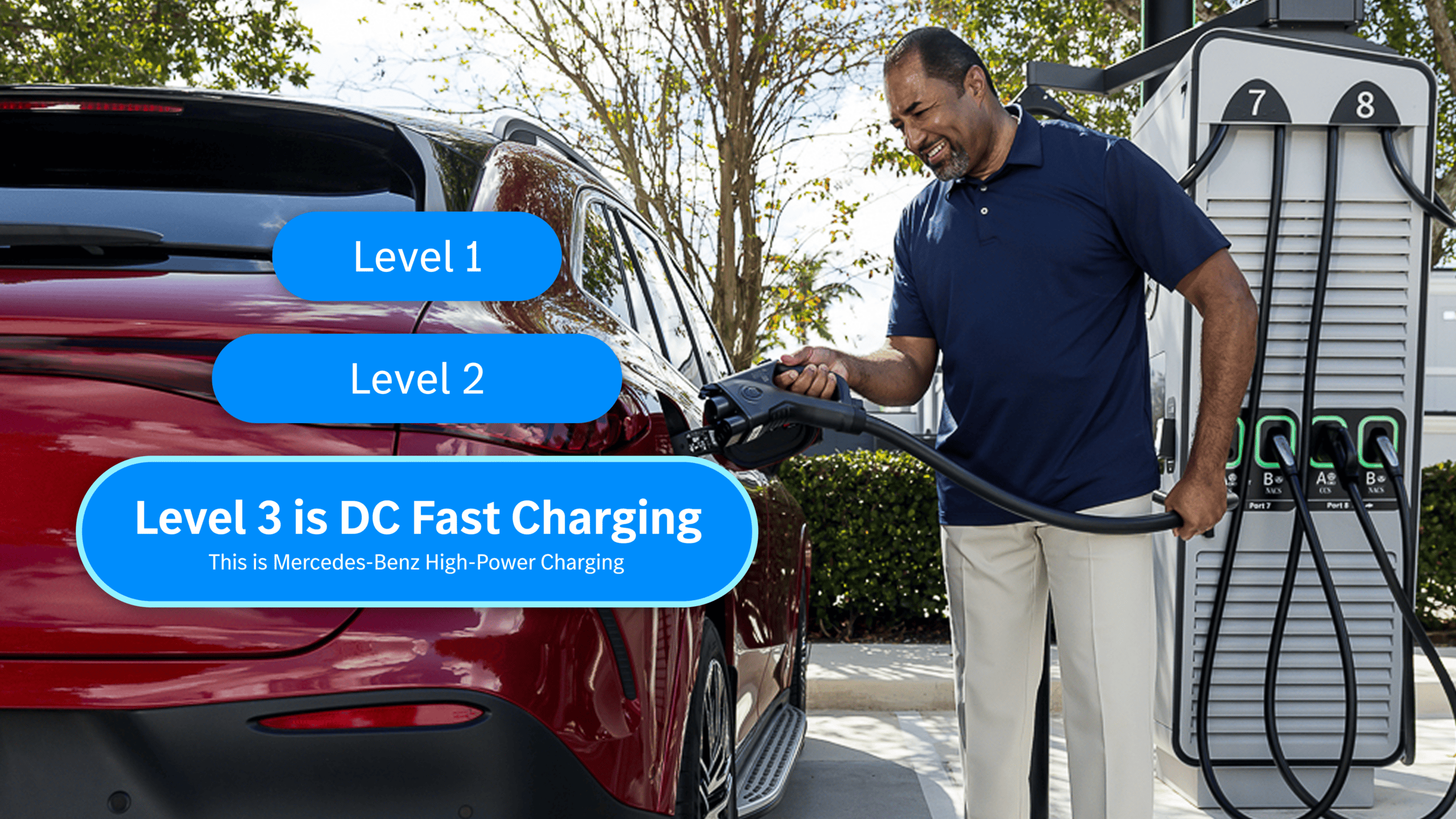 EV Charging Speed, Explained | Charging Levels