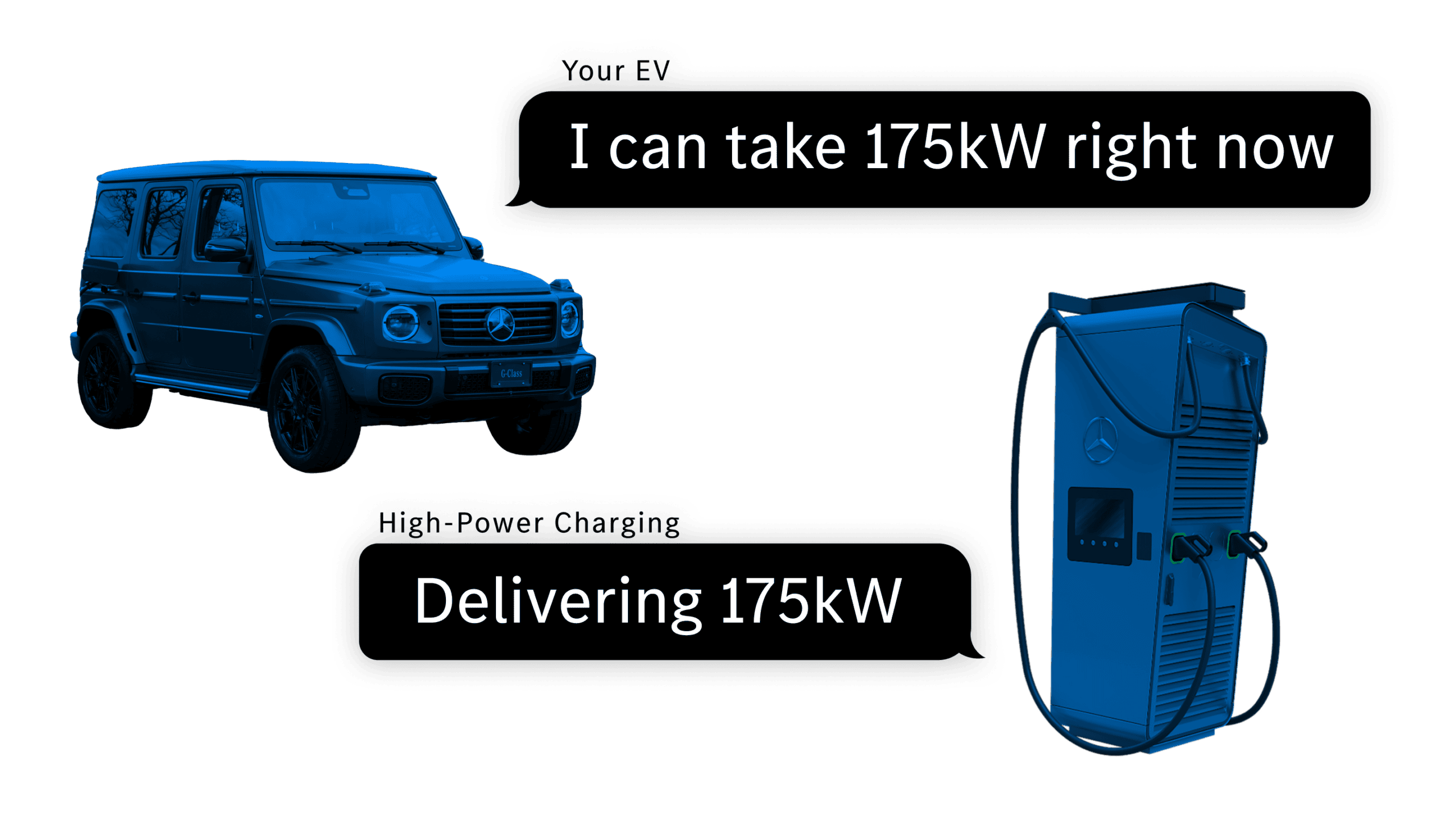 EV Charging Speed, Explained | The Handshake